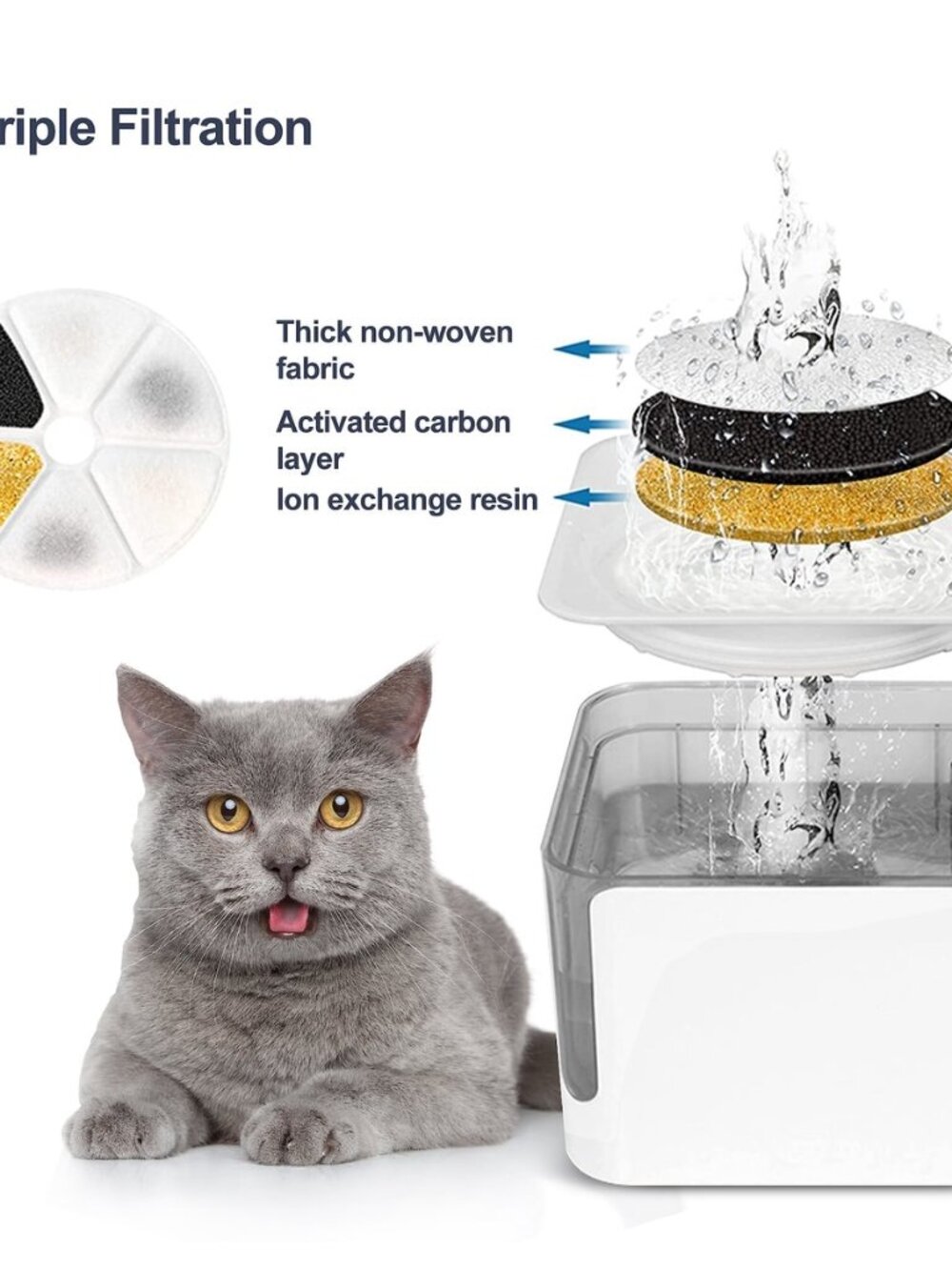 3L Automatic Cat Water Fountain Dog Water Dispenser Ultra Quiet Pump - Picture 5 of 8